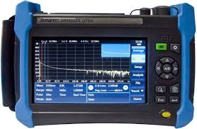 Сервер точного времени основа синхронизации в цифровом мире Сервер точного времени основа синхронизации в цифровом мире