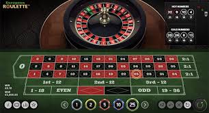 Erleben Sie den Nervenkitzel des Casino Live Roulettes