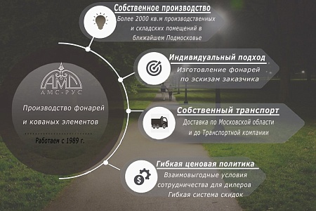 Уличные фонари для загородного дома Как выбрать и установить